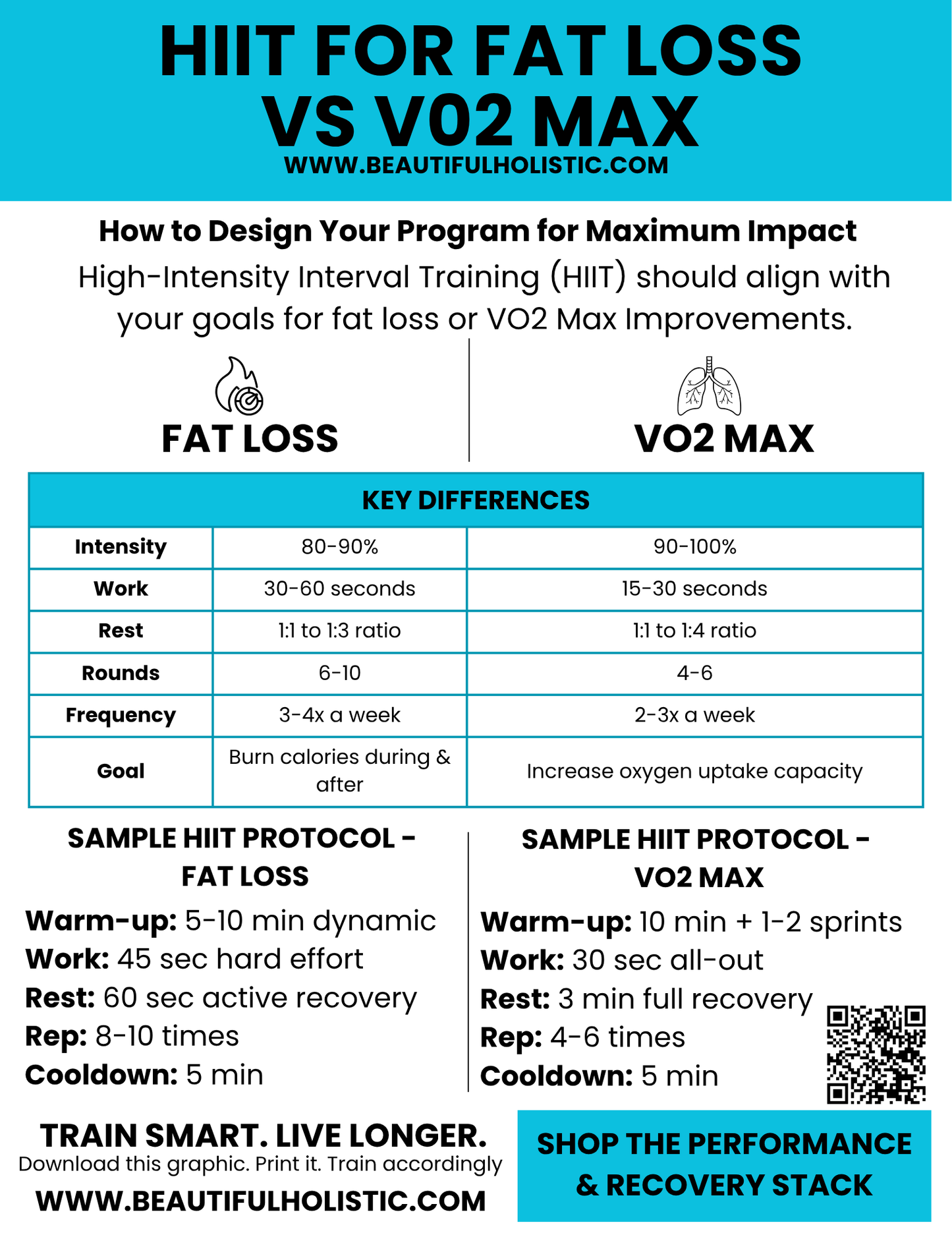 HIIT Exercise Guide PDF